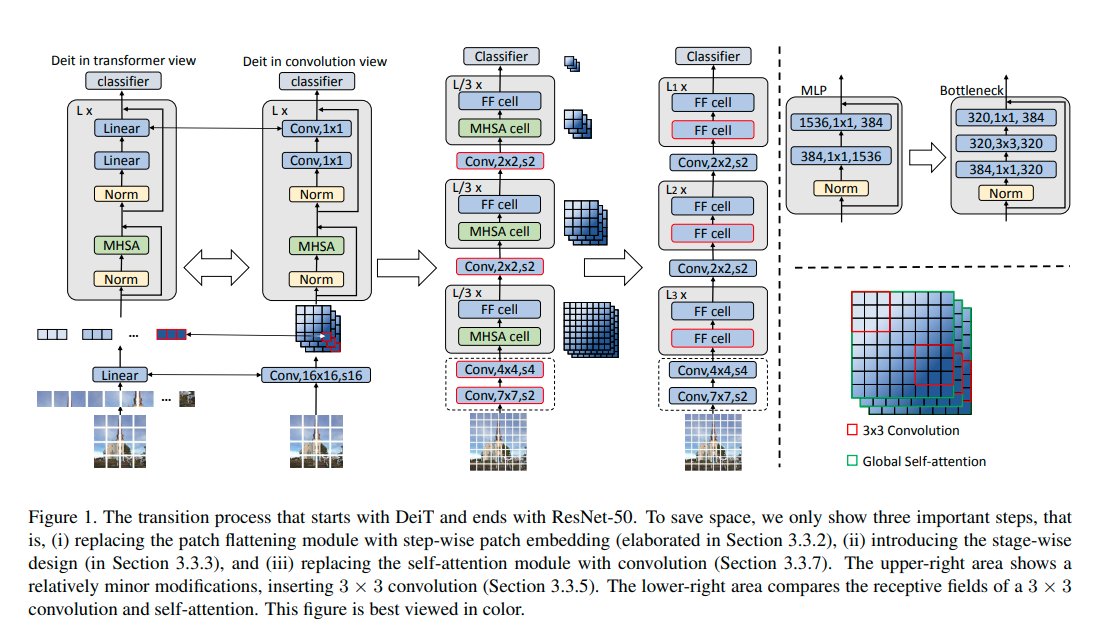 Dmytro Mishkin 🇺🇦 tweet media