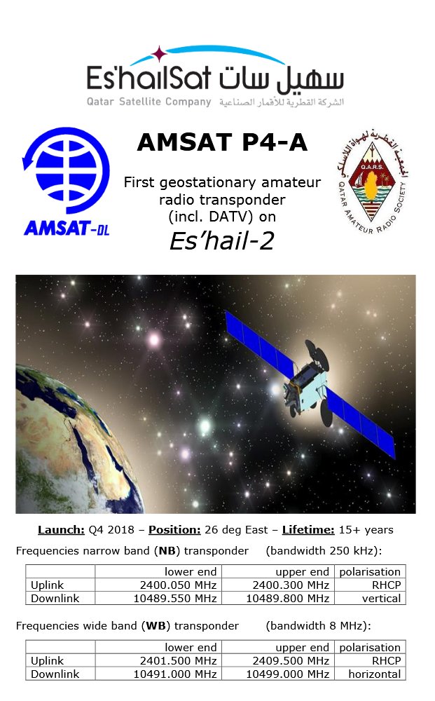 giammaiot2's tweet photo. GiamMa-based researchers SDR R&D IoT: DiSEqC1.x compatible BiasTee for supplying universal satellite dish LNBs. ITo be used in a QO-100 https://t.co/0rH0Yh5QhL #SoftwareDefinedRadio #Dish #Positioning #Digital #Satellite #Equipment #Control #DiSEqC #Antenna #Rotor #HamRadio https://t.co/Cp4iyrhlQS