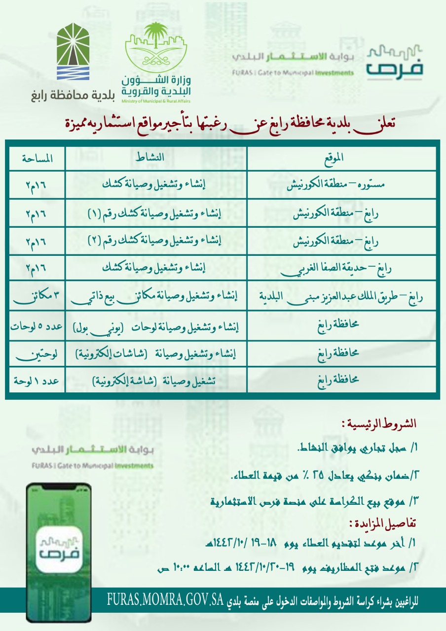 منصة فرص للاستثمار البلدي