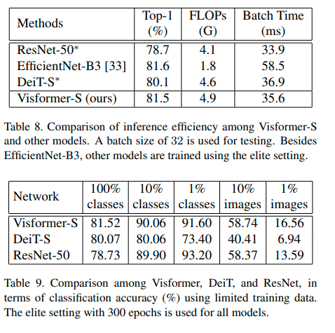 Dmytro Mishkin 🇺🇦 tweet media