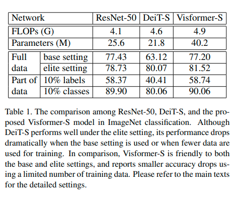 Dmytro Mishkin 🇺🇦 tweet media