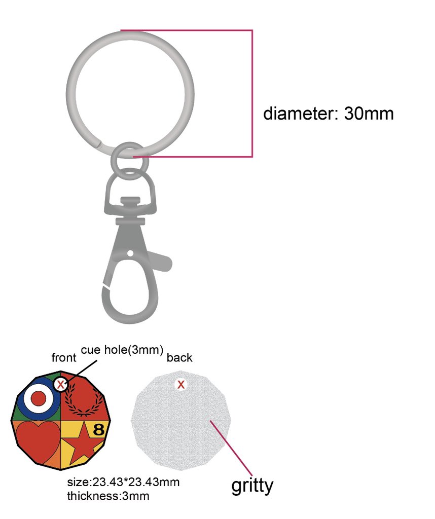 Who would be up for a Stanley road trolley coin 🤔👀 <a href="/PaulWellerNews/">Paul Weller News</a>