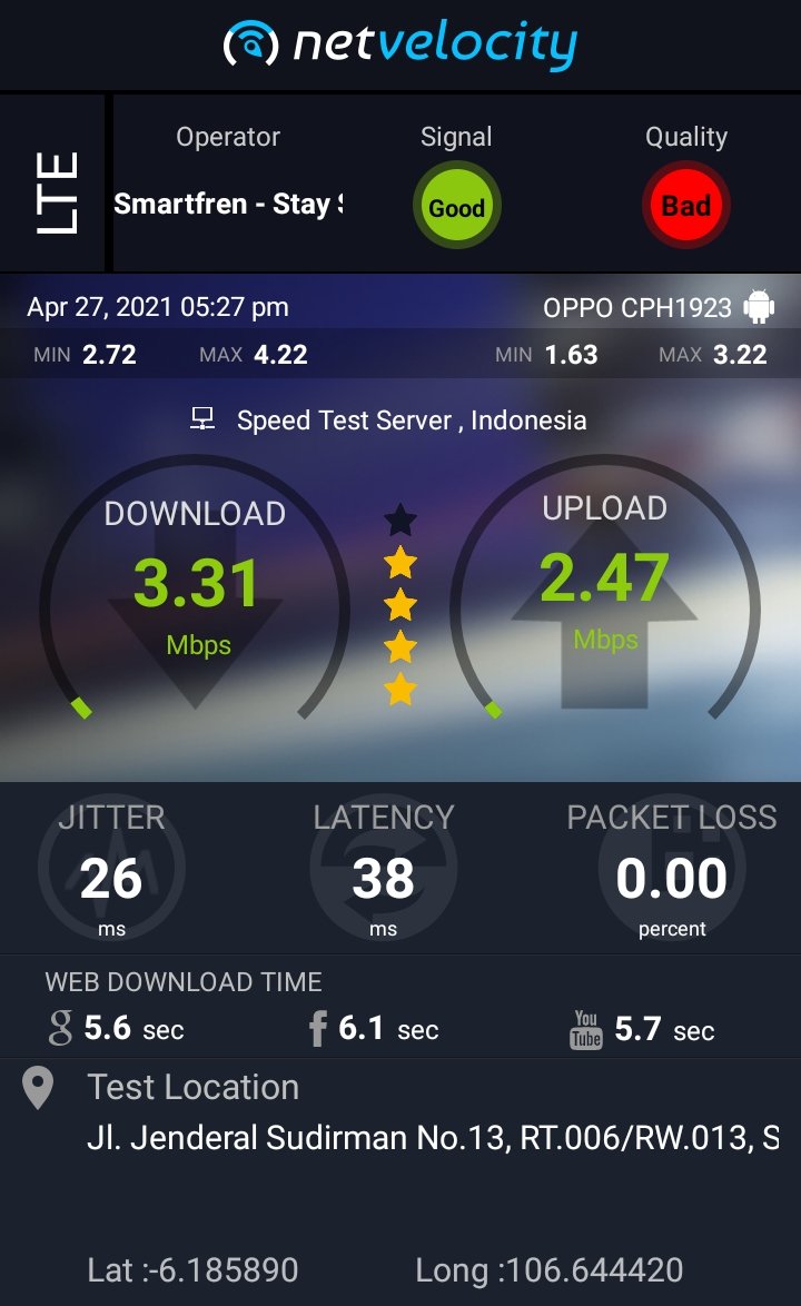 Ngabuburit di kota tangerang, sambil nunggu magrib. <a href="/SF_Community_/">Smartfren Community</a> <a href="/smartfrenworld/">SMARTFREN</a>  #RamadanExtraFaedah #smartfrencommunity