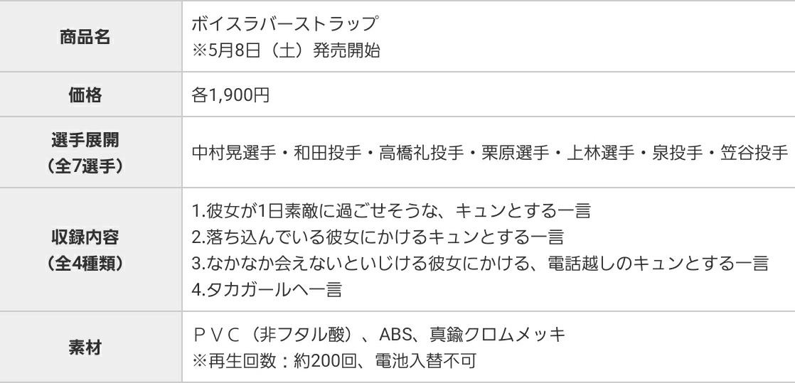 めぐめぐ Megu06chopper Twitter