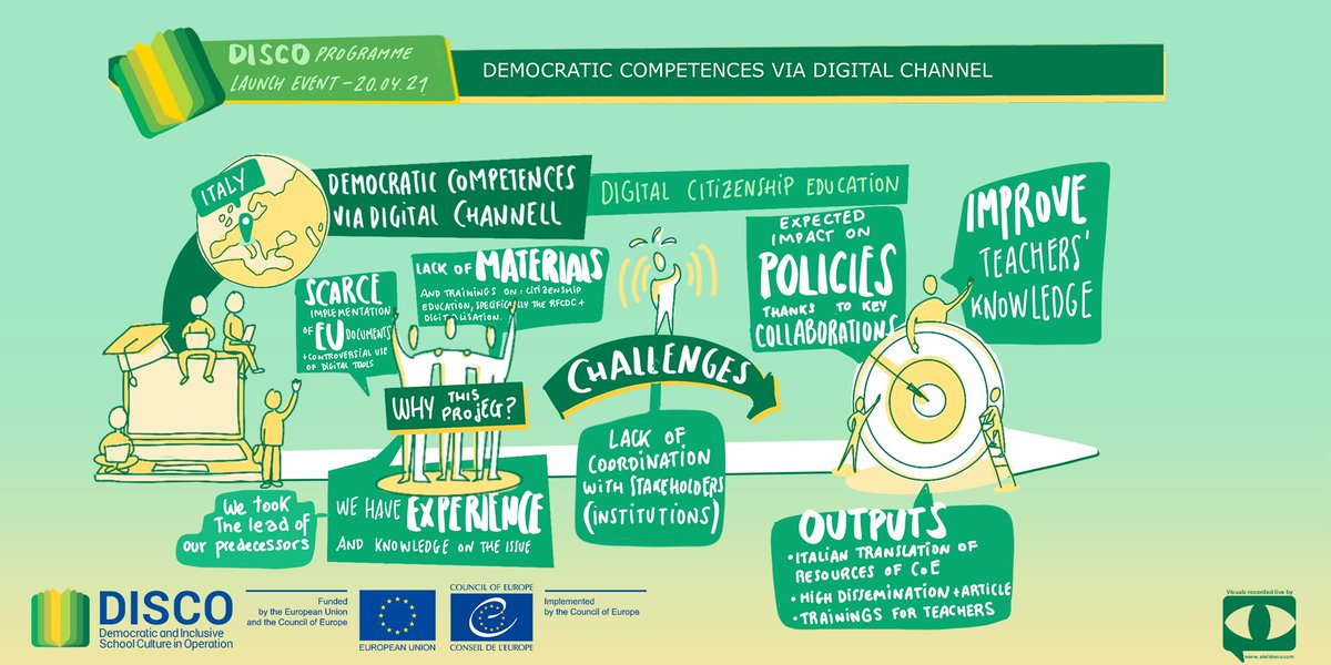 ProgrammeDISCO's tweet image. Combating media illiteracy, strengthening digital resilience & developing democratic competences digitally are the focus of the 3 newly-funded DISCO projects 
#disinfo #digitalcitizenshipeducation
Visit go.coe.int/fFCyB 
@EU_Commission @CoE_Democracy
