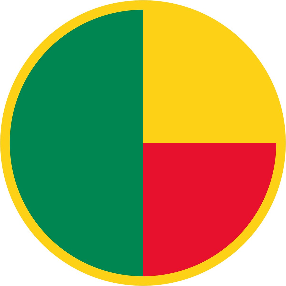 Benin: should suffer from Flag In A Circle but when I see it all I think is Funky Czechoslovakia