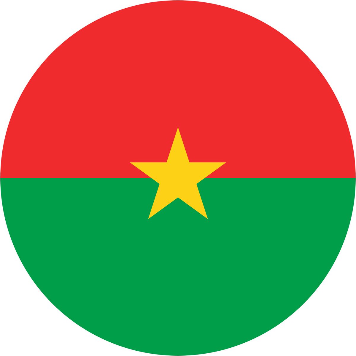 Burkina Faso: why star so small