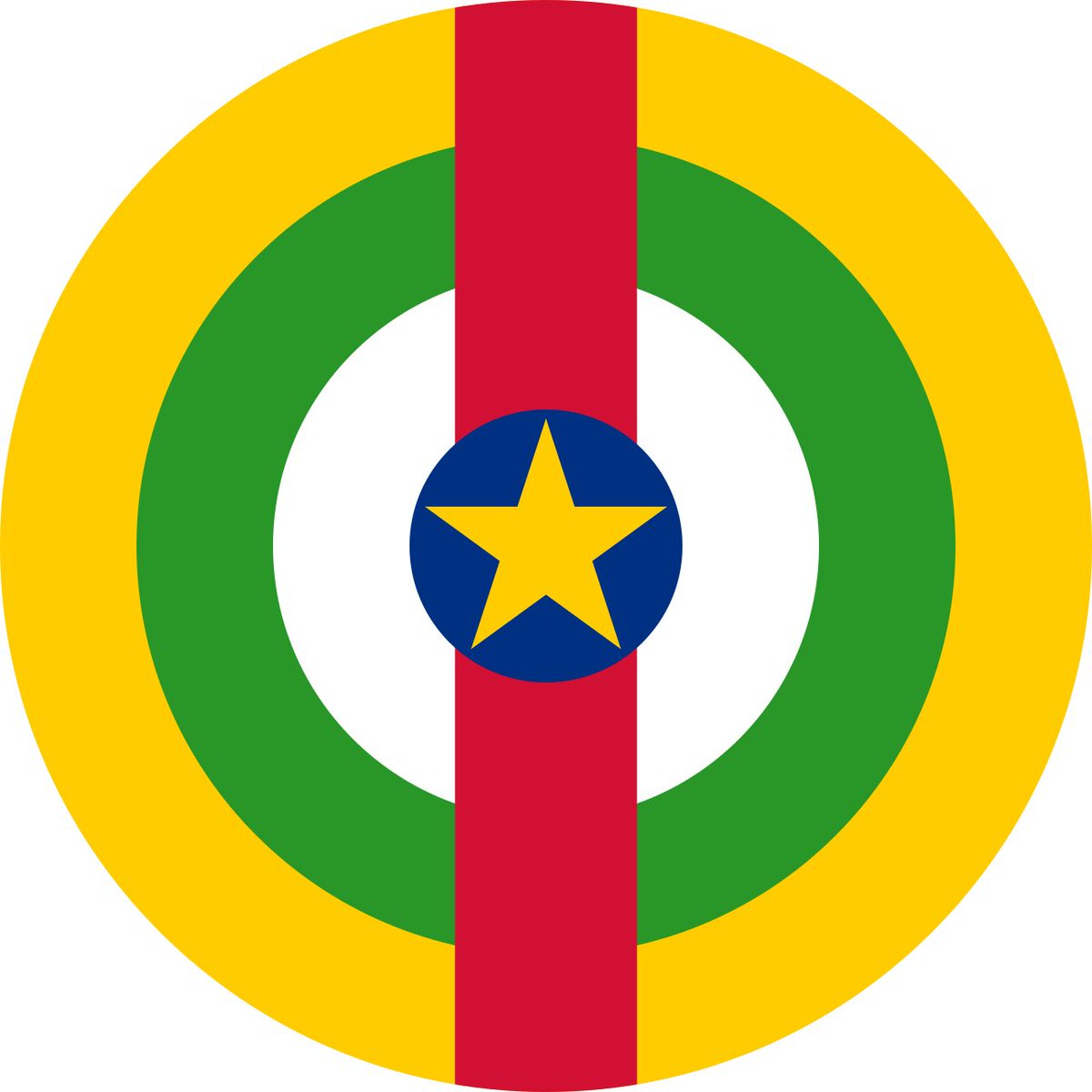 Central African Republic: YO