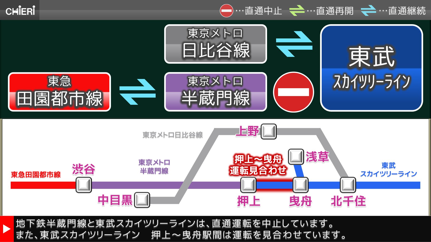 Chieri 首都圏a 直通中止 東京ﾒﾄﾛ半蔵門線 東武ｽｶｲﾂﾘｰﾗｲﾝ 19 47頃 東武スカイツリーライン 北越谷 大袋駅間で人身事故発生のため 直通運転を中止しています 09現在 T Co 9xczsnbvqf Twitter