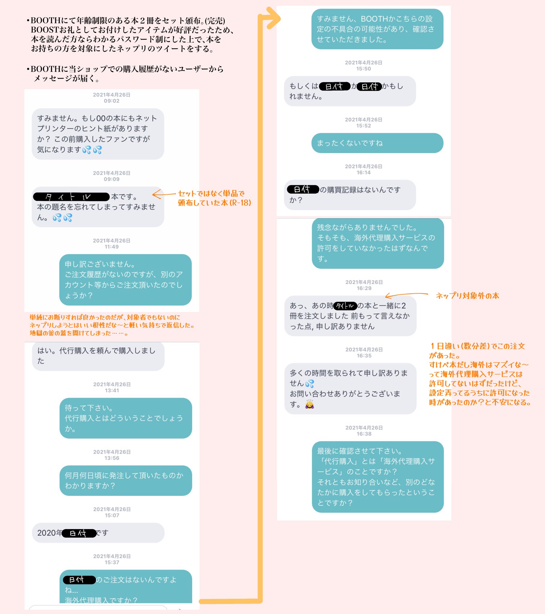 わこ✈️固ツイ通頒 on X: 
