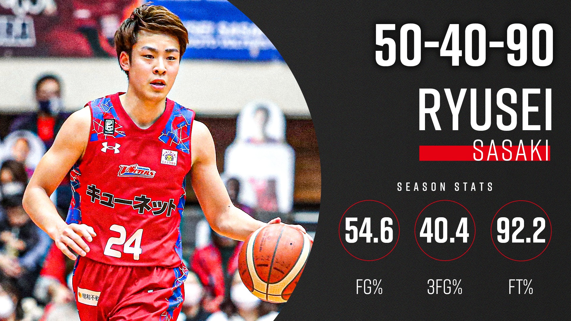 佐々木 清龍 三遠ネオフェニックス🐤🔥SAN-EN NEOPHOENIX on X: 