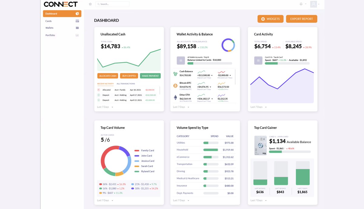 ConnectWallet's tweet image. Ladies and gentlemen, we're just about ready! Please take a few minutes to read our latest Medium Article and get ready to sign up for the card waiting list! 🔥🔥🔥
 tinyurl.com/3c45w3m8

#connectfinancial #defibanking #cryptocreditcard #notadebitcard #cryptobanking