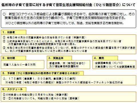 相模原市長 もとむら 賢太郎 対象となるのは 令和3年4月分の児童扶養手当の支給を受けている方 申請不要 公的年金等を受給していることにより 令和3年4月分の児童扶養手当の支給を受けていない者 要申請 児童扶養手当に係る支給制限限度額を 相模原市長 もとむら 賢太郎 対象となるのは 令和3年4月分の児童扶養手当の支給を受けている方 申請不要 公的年金等を受給していることにより 令和3年4月分の児童扶養手当の支給を受けていない者 要申請 児童扶養手当に係る支給制限限度額を