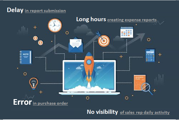 ManacleTech's tweet image. Current SFA Tools Lead to Issues, Move to Next Generation #Salesforce Automation Tool "mSELL"
CONTACT US (NOIDA)
Reg Office : E-71, 4th Floor,Sector-6, NOIDA, Uttar Pradesh - 201301
Mobile No. : +91-9873250200
Landline No. : +91-120-4233195
Email: sales@manacleindia.com