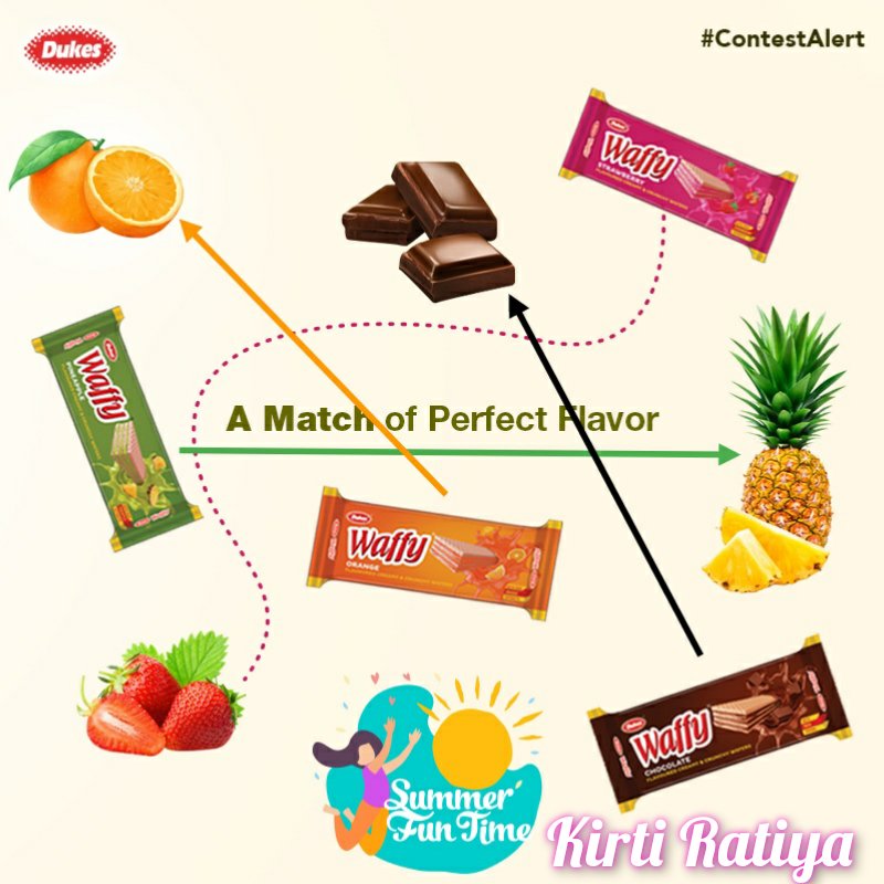 kirtiratiya's tweet photo. @Dukes_Waffy Made the fruits meet their waffy!
Orange 🍊for Dukes Orange Waffy
Chocolate 🍫for Dukes Chocolate Waffy
Pineapple 🍍for Dukes Pineapple Waffy
#DukesWaffy #DukesIndia #ContestAlert
#SummerFunTime
@Dukes_Waffy
Join
@chidambar08
@ProudMomOfADall
@Dr_ArchnaK
@akadud
@abhishekkkk_14 https://t.co/wkuywMTGEI