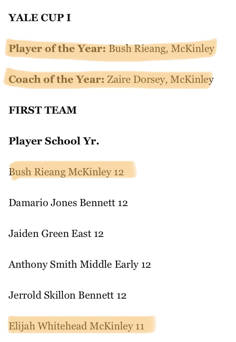 MackHighSchool's tweet photo. 🟠⚫️🏀Congratulations to all the Mack High Basketball Players on their individual accolades during this unprecedented season!

Bush Rieang- Yale Cup I Player of the Year, Yale Cup I First Team, All-WNY Honorable Mention https://t.co/U8enX2y2yR