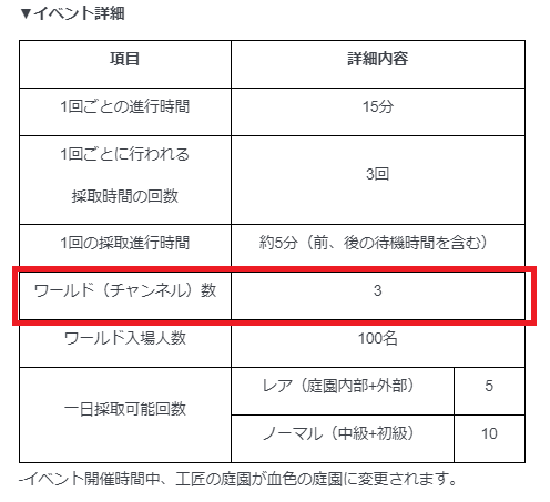 Indickczarさん がハッシュタグ リネレボ をつけたツイート一覧 1 Whotwi グラフィカルtwitter分析 Indickczarさん がハッシュタグ リネレボ をつけたツイート一覧 1 Whotwi グラフィカルtwitter分析