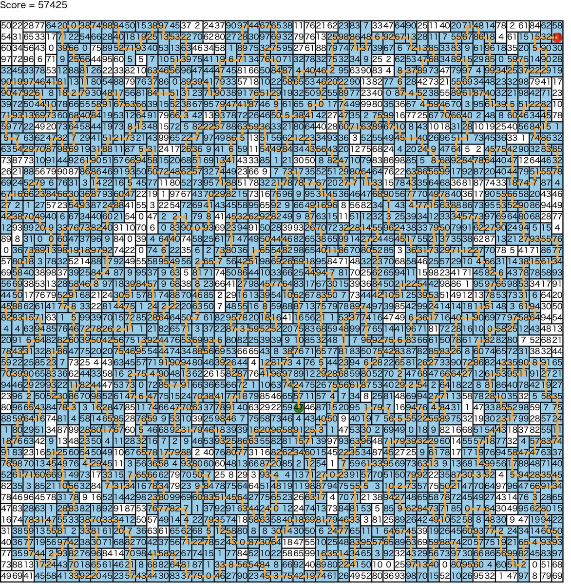 Atcoder Heuristic Contest 002 11ページ目 Togetter Atcoder Heuristic Contest 002 11ページ目 Togetter