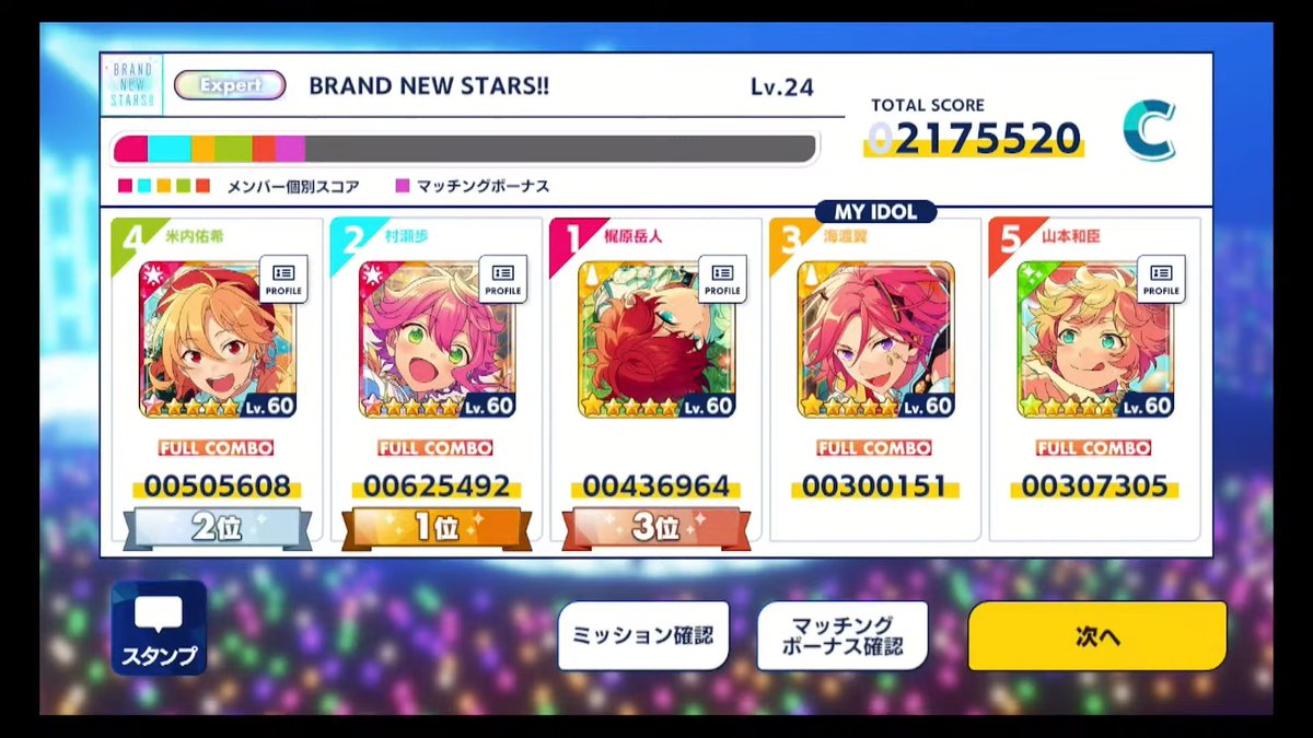 2. Full combo:The 4th of our 6 "60 free scout challenges" was for at least 3 of the seiyuu on the show to get a full combo in the song Brand New Stars, and they succeeded!4 of the seiyuu (everyone except Kajiwara Gakuto) full combo-ed.
