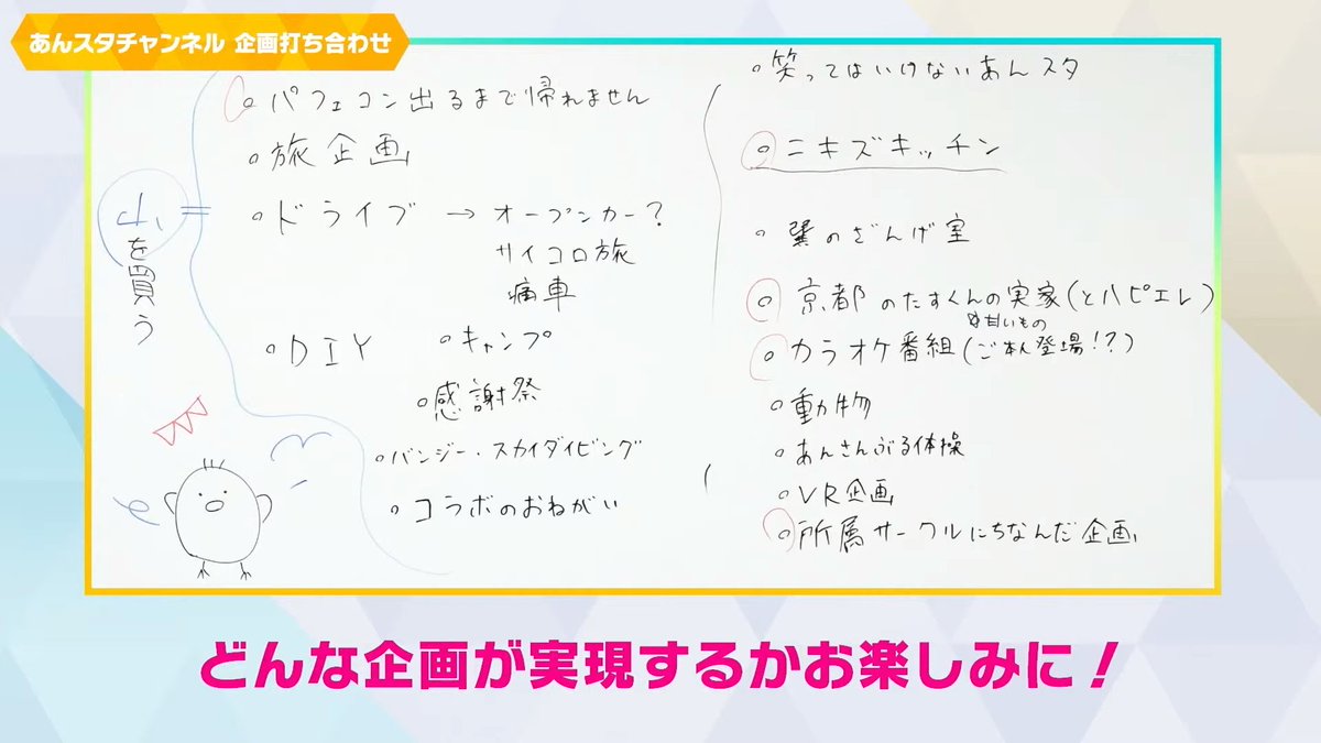 2. Uchiawase/MeetingThe members of Alkaloid and Crazy:B were called together to discuss ideas for Youtube videos on the new Enstars Youtube channel.It was hysterical. Their final plan was to buy a mountain if the channel hit 10 million subscribers. (Will it happen? Who knows)