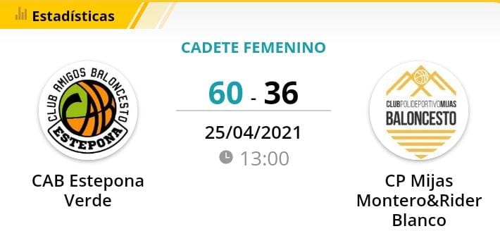 CABESTEPONA's tweet photo. 🏀🏀RESULTADO 🏀🏀
#Estepona #Mijas #lacantera #cablive @FAB_Malaga https://t.co/hUKXsZAnOC
