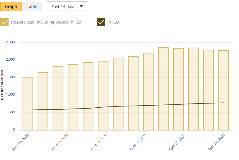CBC News Alerts tweet media