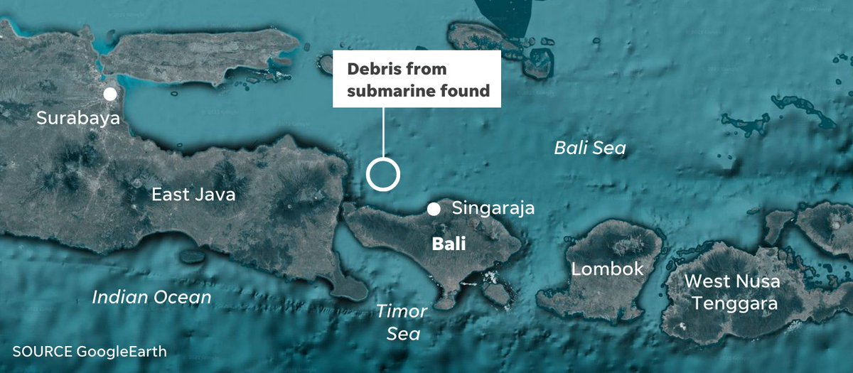 The Indonesian navy has confirmed its missing submarine sank with the loss of all 53 crew off the coast of Bali. 

Officials said the KRI Nanggala 402 was found in three sections after a sonar scan detected a submarine-like object at 2,800 feet: usatoday.com/in-depth/graph…