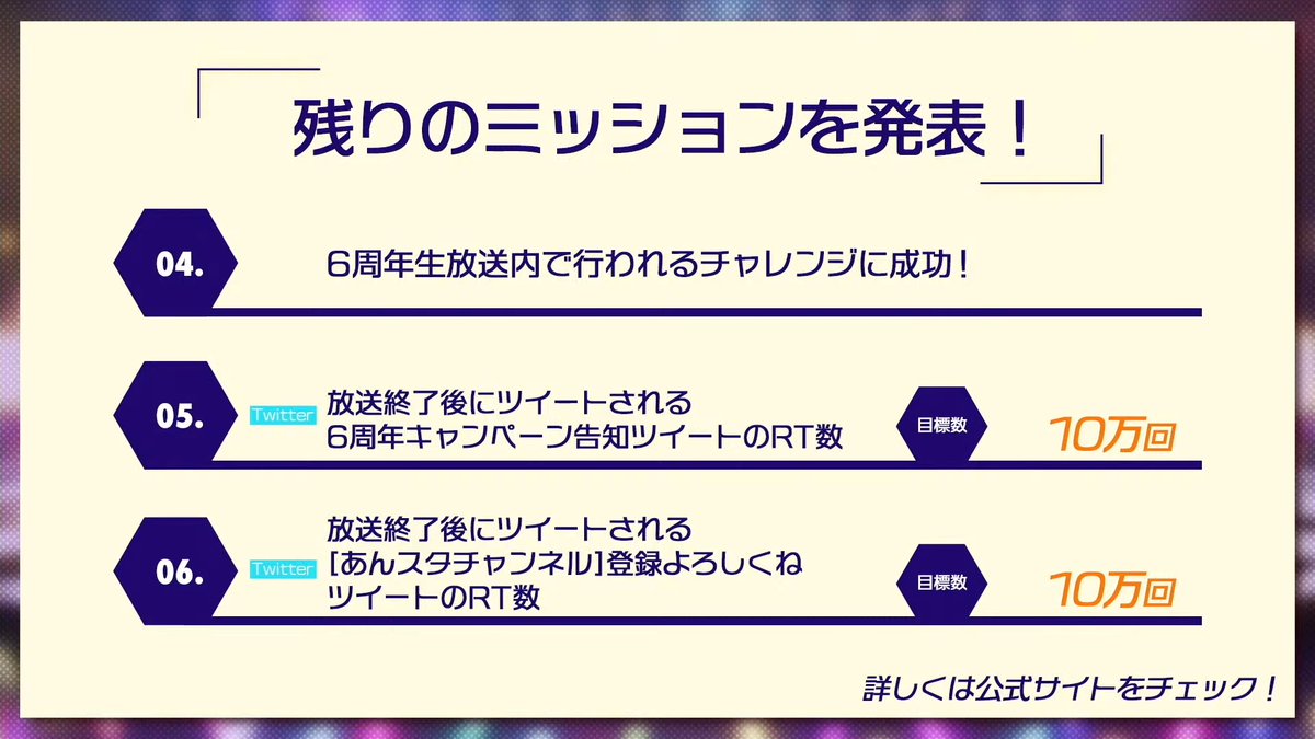 Thanks to the seiyuu, mission 4 is cleared.Mission 5 and 6 require 100,000 RTs on specified tweets, also by 27 Apr at 3pm.The tweet for mission 5 is this quoted tweet  https://twitter.com/ensemble_stars/status/1386321223550857224?s=20
