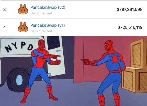 PancakeSwap's tweet photo. https://t.co/mLwXdwFuAR