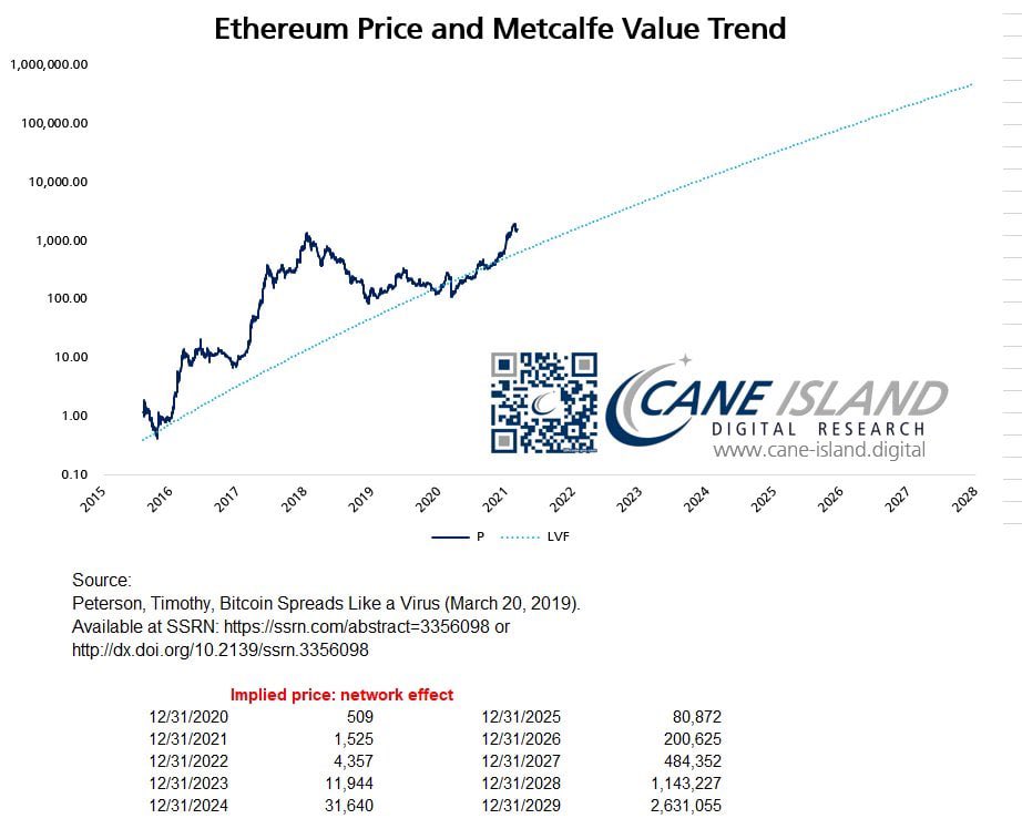 Ethereum classic price real time Ethereum classic price real time gwgfx forex peace army exential dubai
