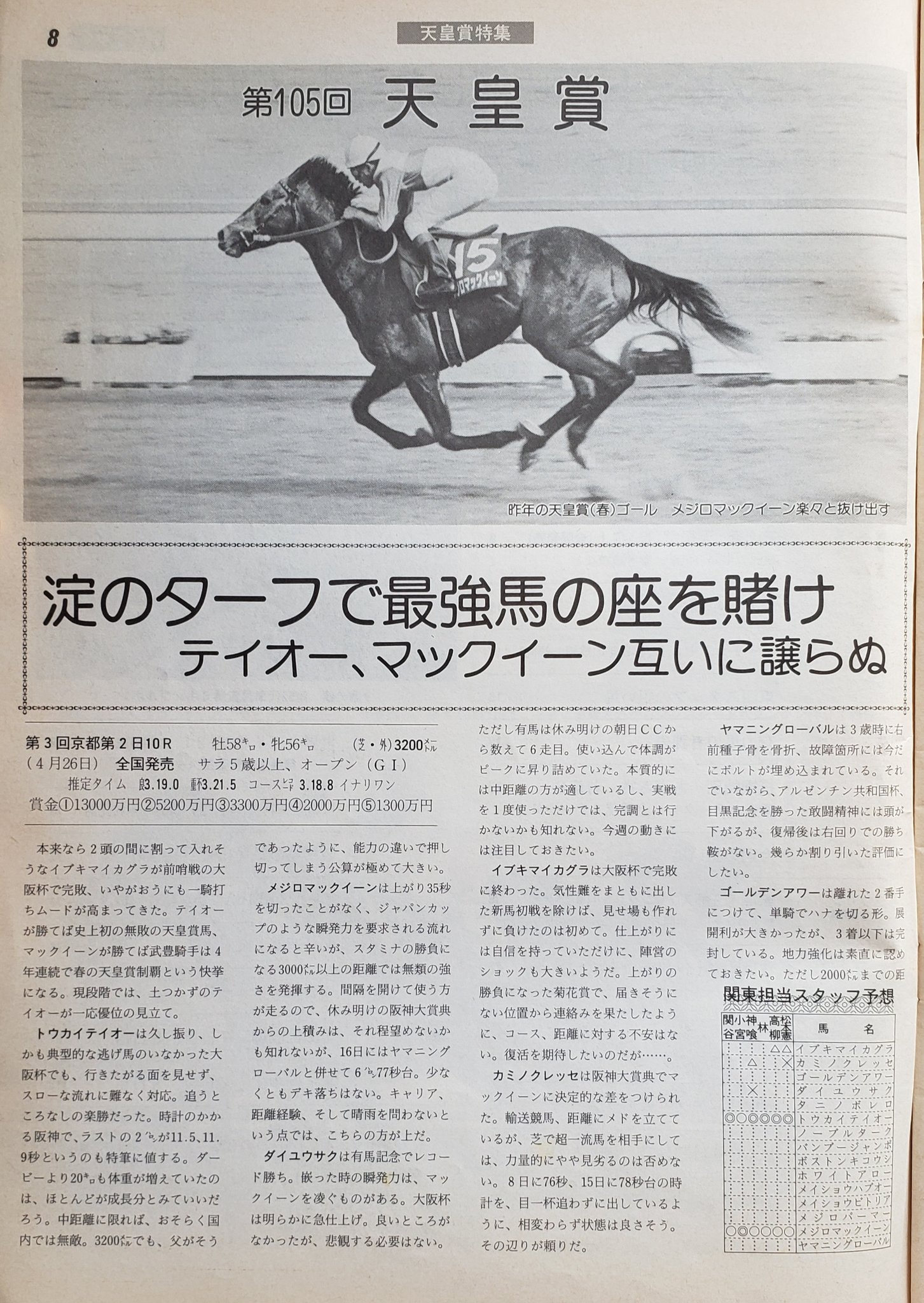トウカイテイオー メジロマックイーン 92’ 天皇賞(春) 現地的中単勝馬券 天皇賞・春で思い出すメジロマックイーン。トウカイテイオーとの世紀の
