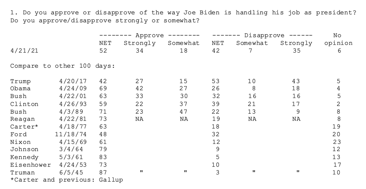 Byron York tweet media