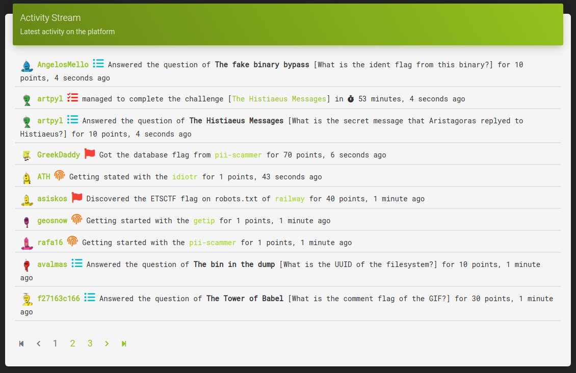 PantelisRoditis's tweet image. EESTech Challenge CTF is underway and the activity stream is on fire🔥💪

#echoCTF  #eestechchallenge #techyourfuture #eesteclcathens