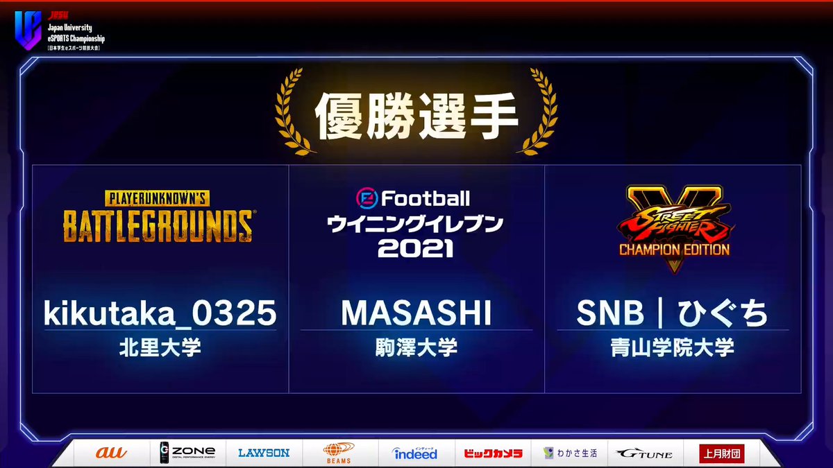 JeSUofficial's tweet photo. ＼大学生No.1を決める🏆#UChamp／

見事優勝に輝いたのは....!

👑#PUBG 北里大学　kikutaka_0325選手
👑#ウイイレ 駒澤大学　MASASHI選手
👑#SFVCE SNB|ひぐち選手

おめでとうございます！🎊

2日間に渡りご視聴頂きありがとうございました！

#JeSU https://t.co/hwgCLF8yFI