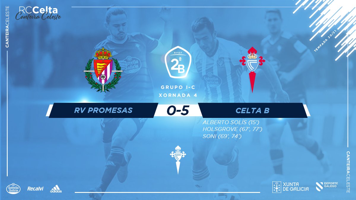 Canteira Celeste (@canteiraceleste) on Twitter photo 📣 𝗚𝗢𝗟𝗘𝗔𝗗𝗔 𝗛𝗜𝗦𝗧𝗢́𝗥𝗜𝗖𝗔!
🔚 <a href="/RVcantera/">Cantera Real Valladolid</a> 0️⃣-5⃣ Celta B
⚽ <a href="/alberto10solis/">Alberto Solís</a>, <a href="/JordanHolsy/">Jordan Holsgrove</a> (2) e Soni (2)
💙 O filial celeste suma 3⃣7⃣ puntos e ascende ata a segunda posición no grupo I-C da #SegundaDivisiónB despois dun PARTIDAZO en Valladolid
#RVPromesasCeltaB 📣 𝗚𝗢𝗟𝗘𝗔𝗗𝗔 𝗛𝗜𝗦𝗧𝗢́𝗥𝗜𝗖𝗔!
🔚 <a href="/RVcantera/">Cantera Real Valladolid</a> 0️⃣-5⃣ Celta B
⚽ <a href="/alberto10solis/">Alberto Solís</a>, <a href="/JordanHolsy/">Jordan Holsgrove</a> (2) e Soni (2)
💙 O filial celeste suma 3⃣7⃣ puntos e ascende ata a segunda posición no grupo I-C da #SegundaDivisiónB despois dun PARTIDAZO en Valladolid
#RVPromesasCeltaB