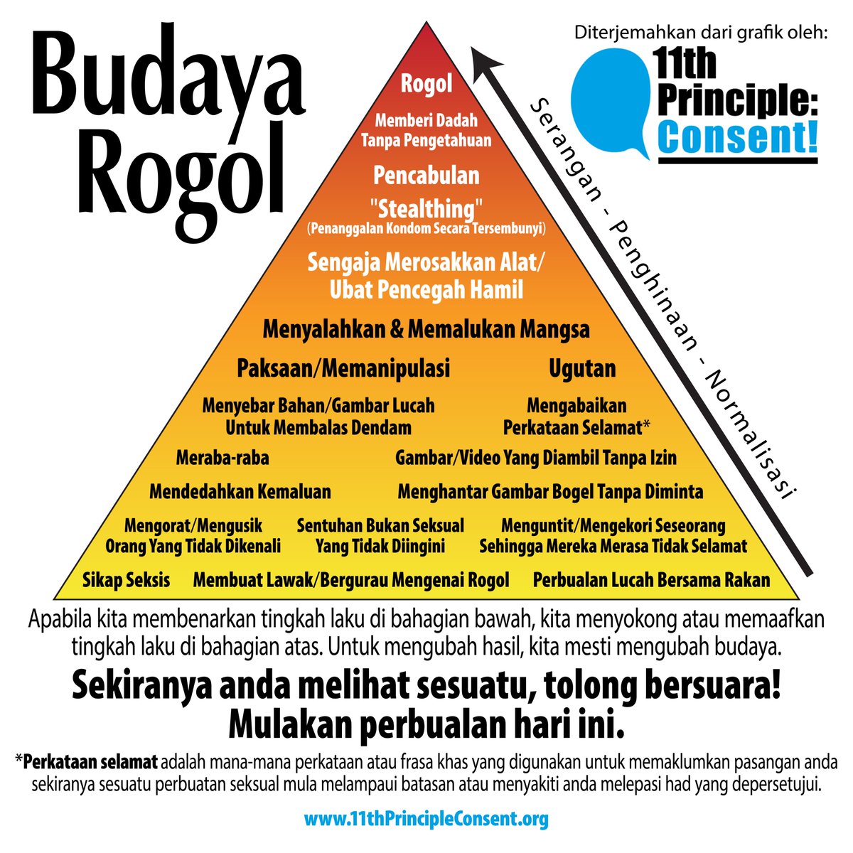 Doh Nyawen tweet media