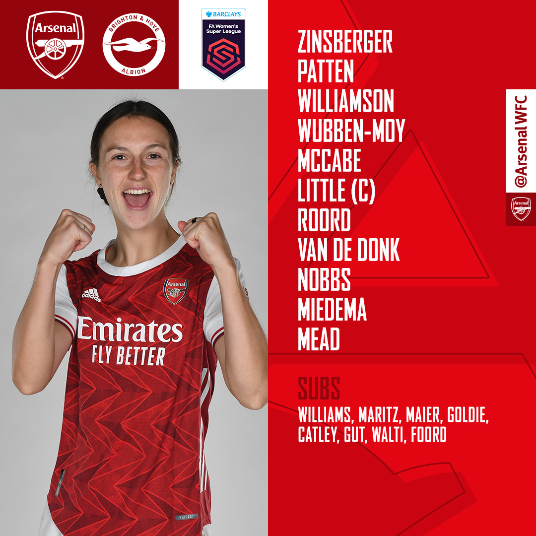 Arsenal Twitter Arsenal Twitter