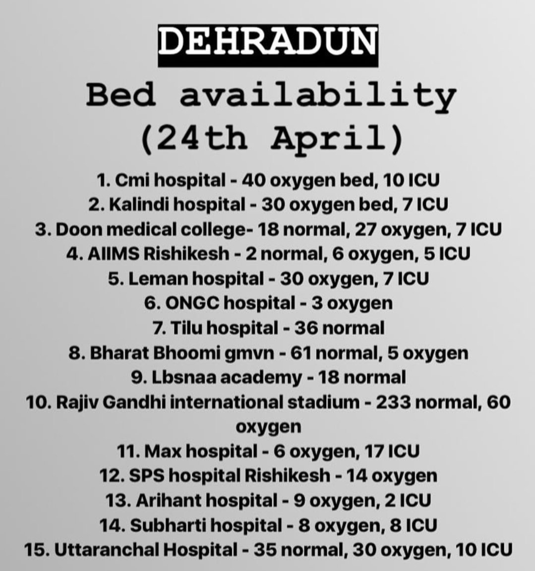 Dehradun :