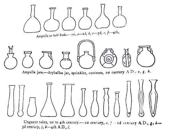 Romans combined their love of Aryballoi and that most beloved material they would take to heights of technical finesse, GLASS! (and it looked cool with the oil sloshing around inside)
