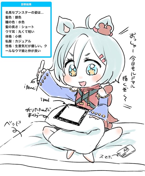首のtwitterイラスト検索結果