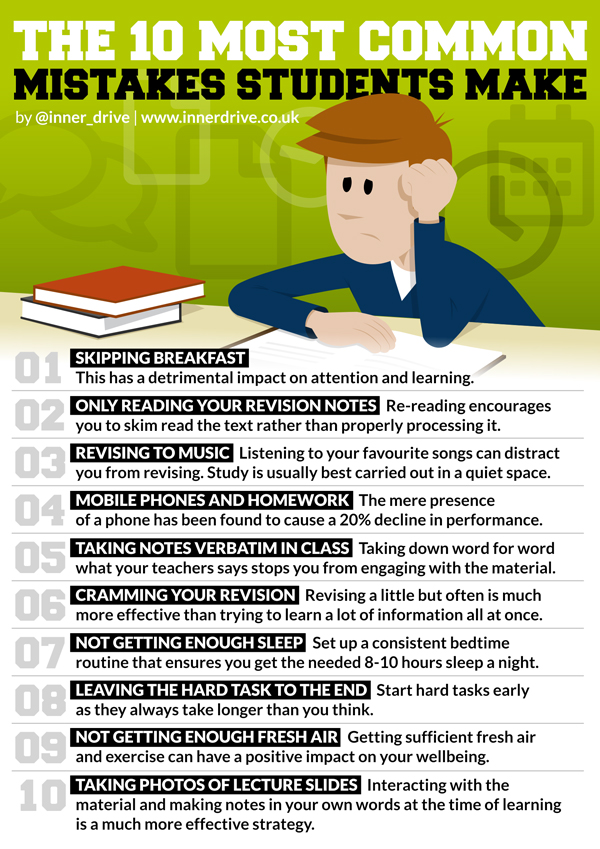 Inner_Drive's tweet photo. Students should avoid making these 10 common revision mistakes. Here's what they should do instead: https://t.co/zw9qiRdAEH https://t.co/Eh1n0uERt8