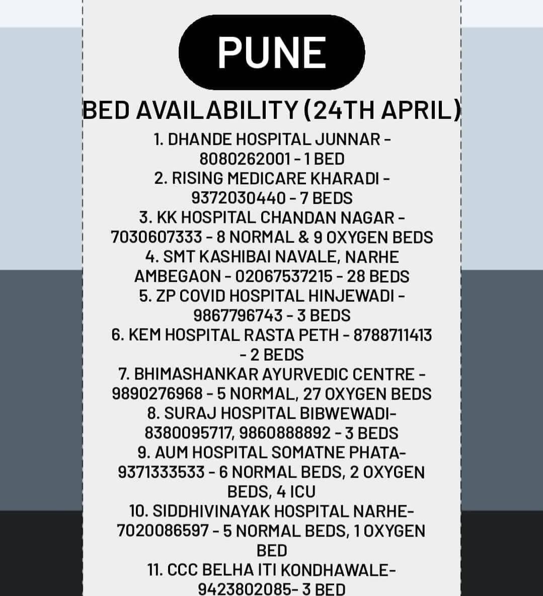 Pune :