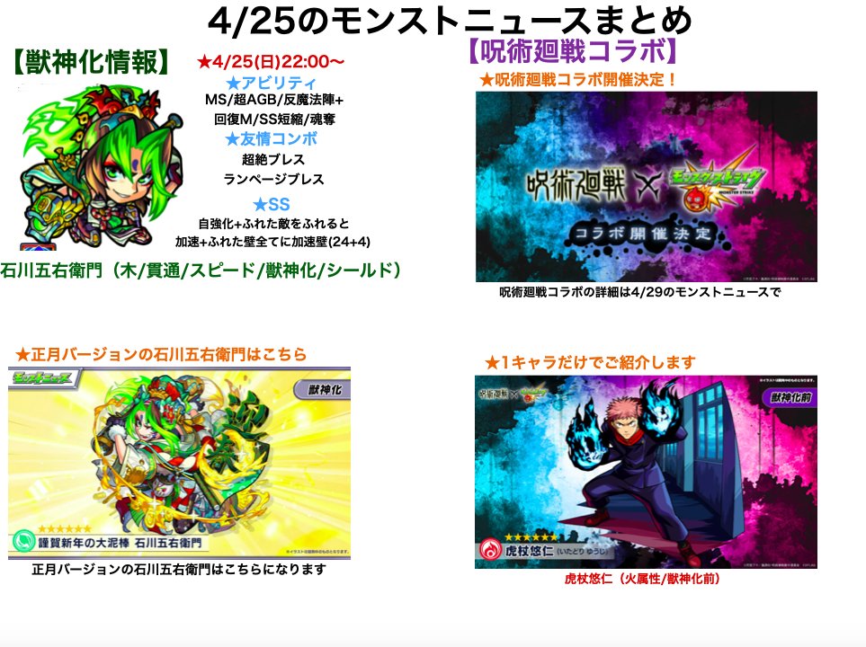 Twitter पर とんぬん 4 25のモンストニュースまとめ 獣神化は 石川五右衛門 呪術廻戦コラボ開催 獣神化改は リンツー 獣神化改は リボン Ver 2アプデ情報 モンストニュースurl T Co Lfih5lroun T Co 3p1kk9kek3