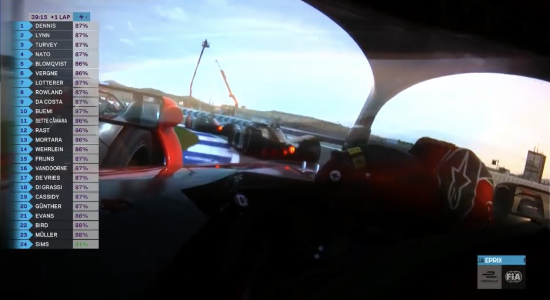 🏁🏎🔥🚀 

Thanks for this fascinating impressions of the Drivers Eye. Please more 😉👍🏼

#FormulaE 
#ABBFormulaE
#ValenciaEPrix 
#DHLValenciaEPrix 
#FormelE 
#ranformelE