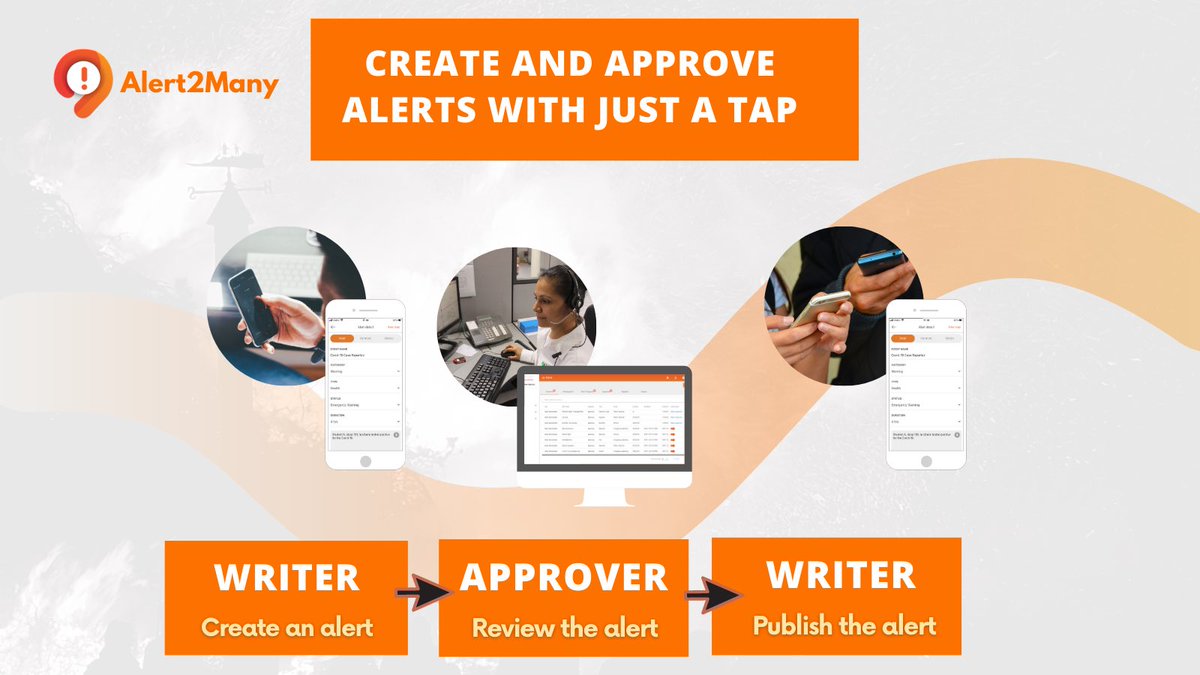 Alert2Many's tweet image. No more long Email Approval. 

👉With our quality assured workflow, the writer (alerts creator) can make an alert right at the scene, send it to the approver for review, and then publish it to the community immediately.