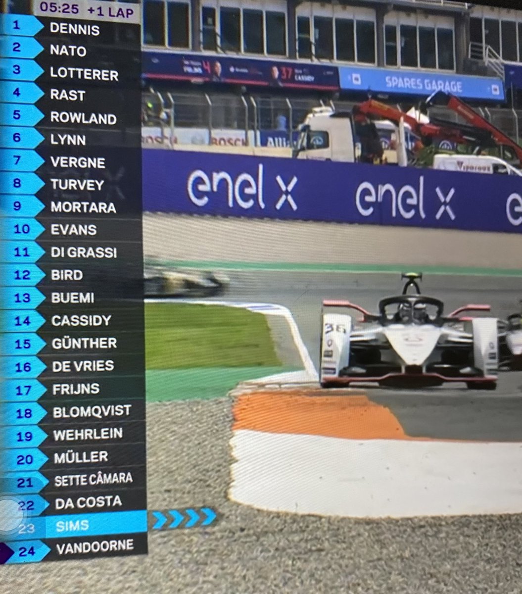 🏁🏎🔥🚀 

Top Performance in the Race by <a href="/AndreLotterer/">André Lotterer®︎</a> <a href="/PorscheFormulaE/">Porsche Formula E Team</a> 

Keep fingers crossed for P3 and the First Podium in 2021 for him! 

Great Job of the Driver and the whole team! 

#FormulaE 
#ABBFormulaE
#ValenciaEPrix 
#DHLValenciaEPrix 
#FormelE 
#ranformelE