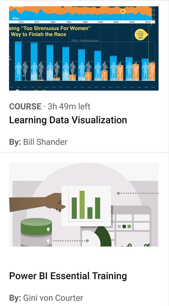 Become A Data Analyst Path, for example:7 coursesDespite the fact most jobs require SQL knowledge. It wasn't included in this path.And it's not for want of SQL courses, LinkedIn Learning has some of the finest SQL courses.