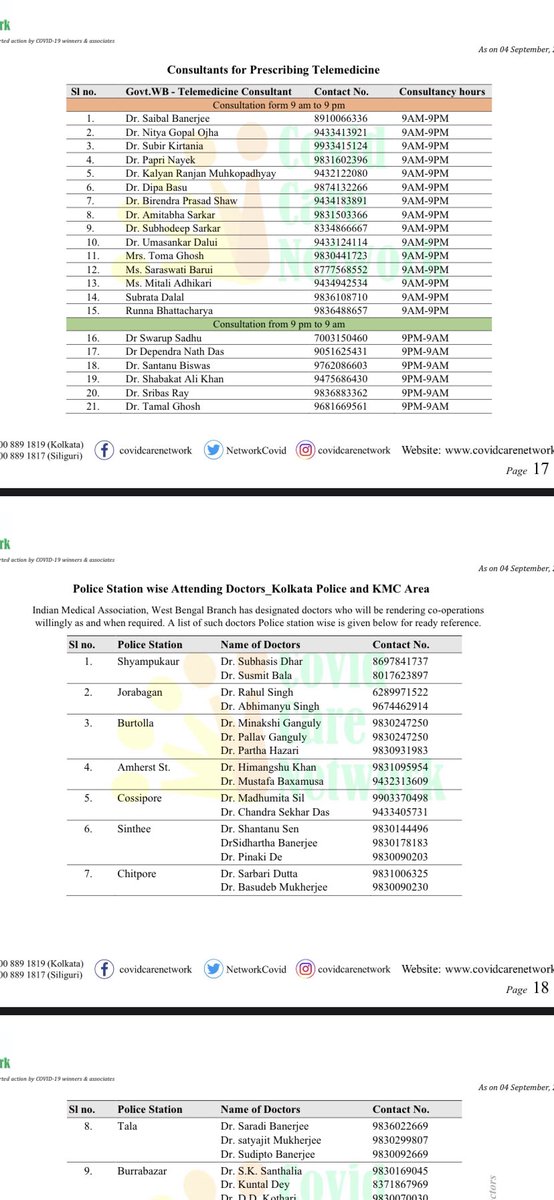 madhuparna_N's tweet photo. These are all verified numbers/ locations shared by #CovidCareNetwork, Kolkata. Please share and spread. 

Contacts for Oxygen/ other device support and telemedicine( PS wise) : https://t.co/eEDtOmP9Cj