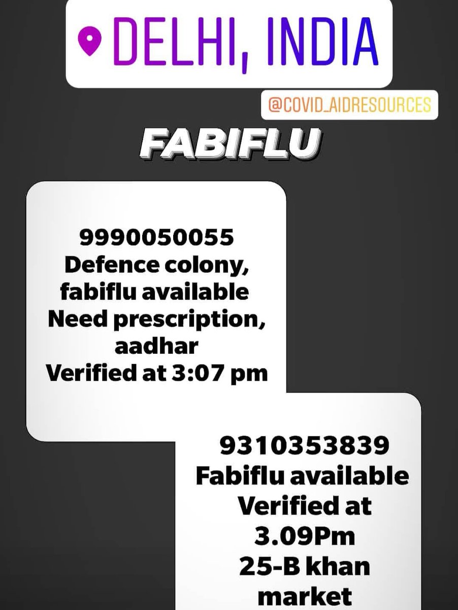 Fabiflu and Tocilizumab in Delhi