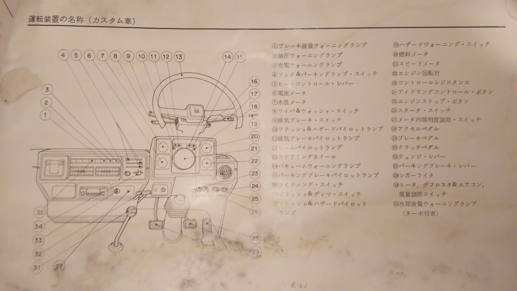 外作業するおっさん ほんまや T Co Qcwoa19xy8 Twitter